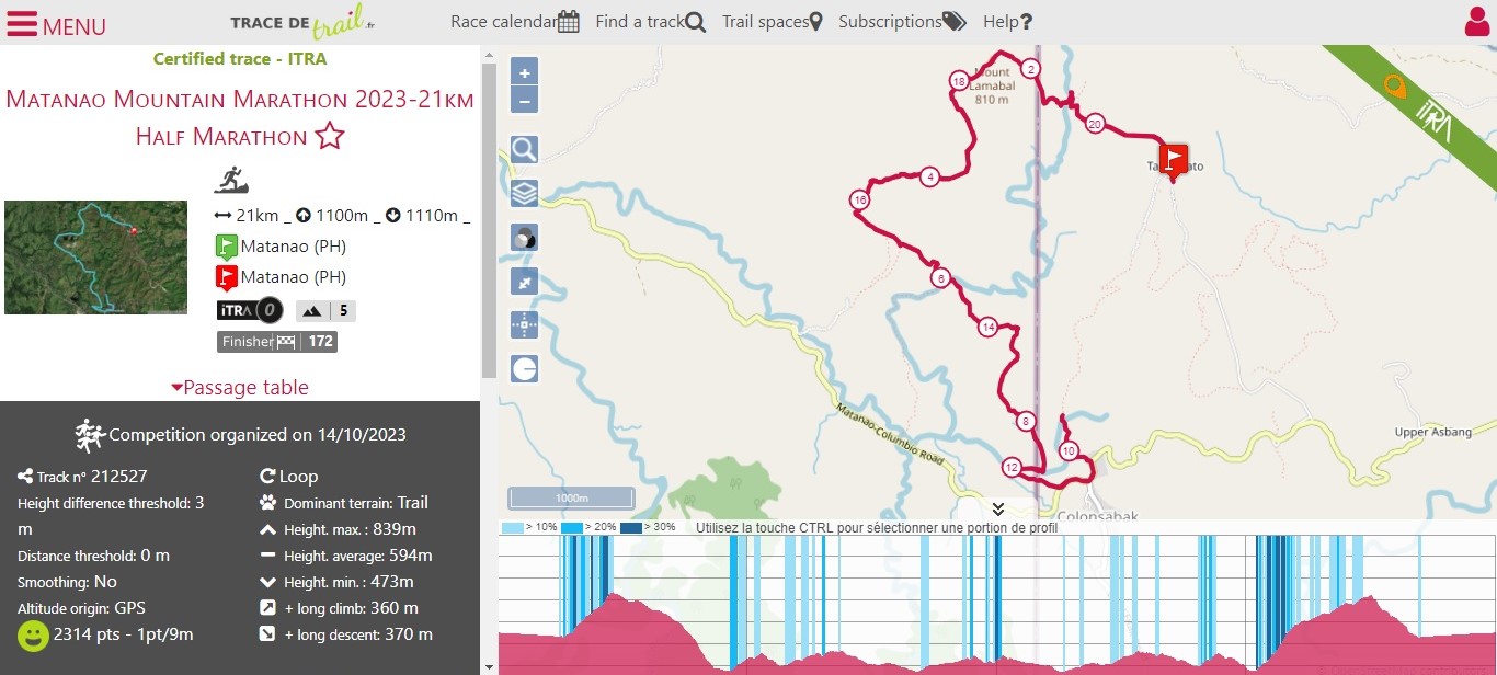 Matanao 2023 Trail Run 21km Map