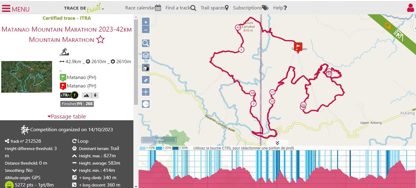 Matanao 2023 Trail Run 42km Map