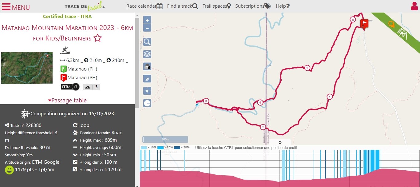Matanao 2023 Trail Run 6km Map