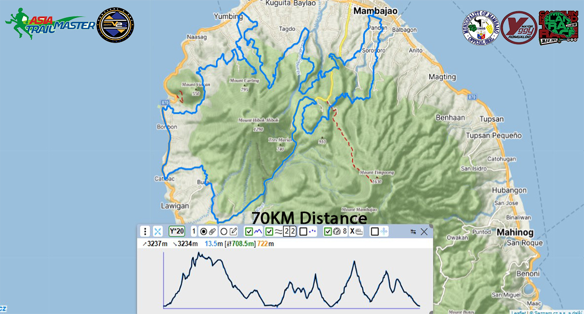 Camiguin Island Trail Race
